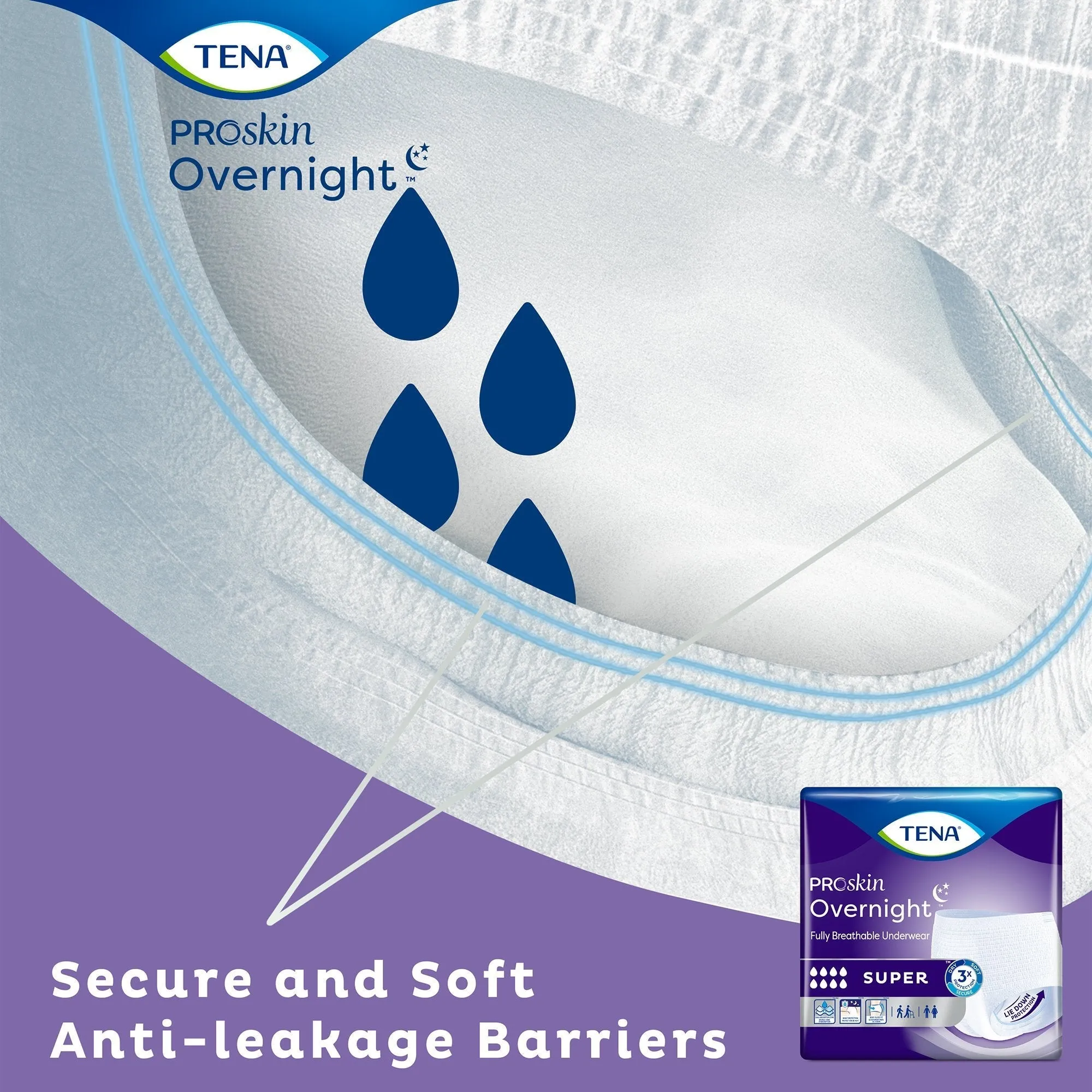 Tena Proskin Overnight Super Absorbent Incontinence Underwear