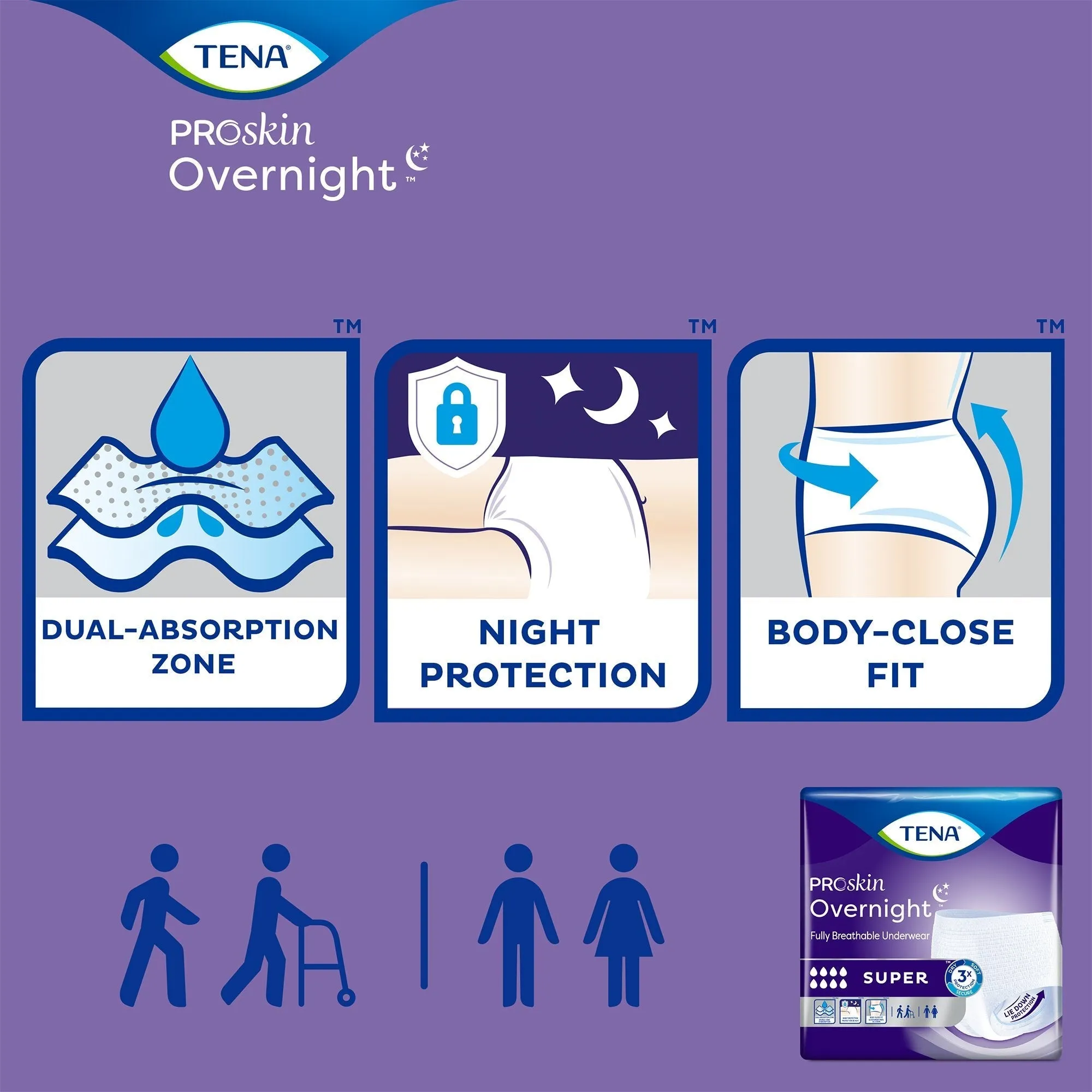 Tena Proskin Overnight Super Absorbent Incontinence Underwear
