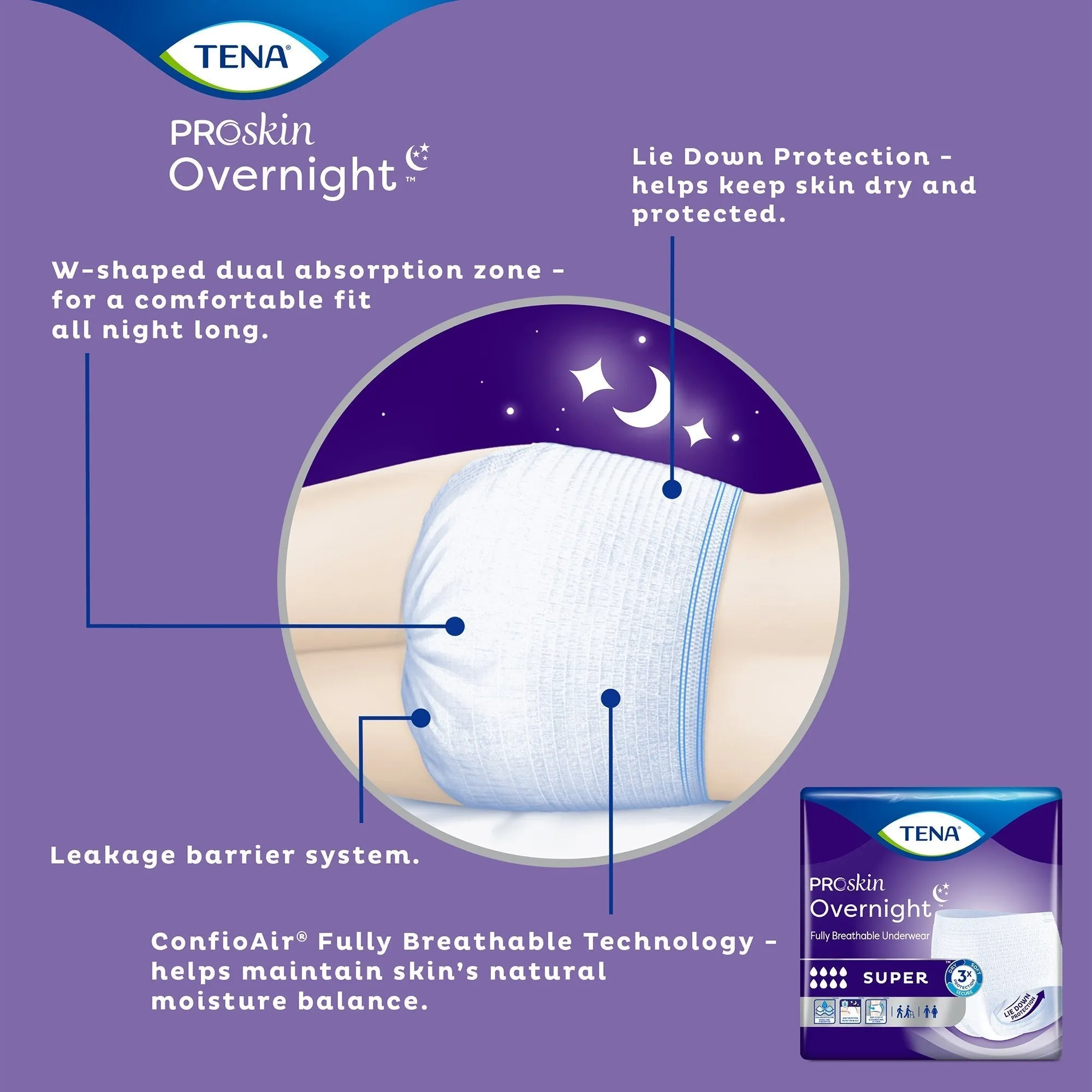 Tena Proskin Overnight Super Absorbent Incontinence Underwear