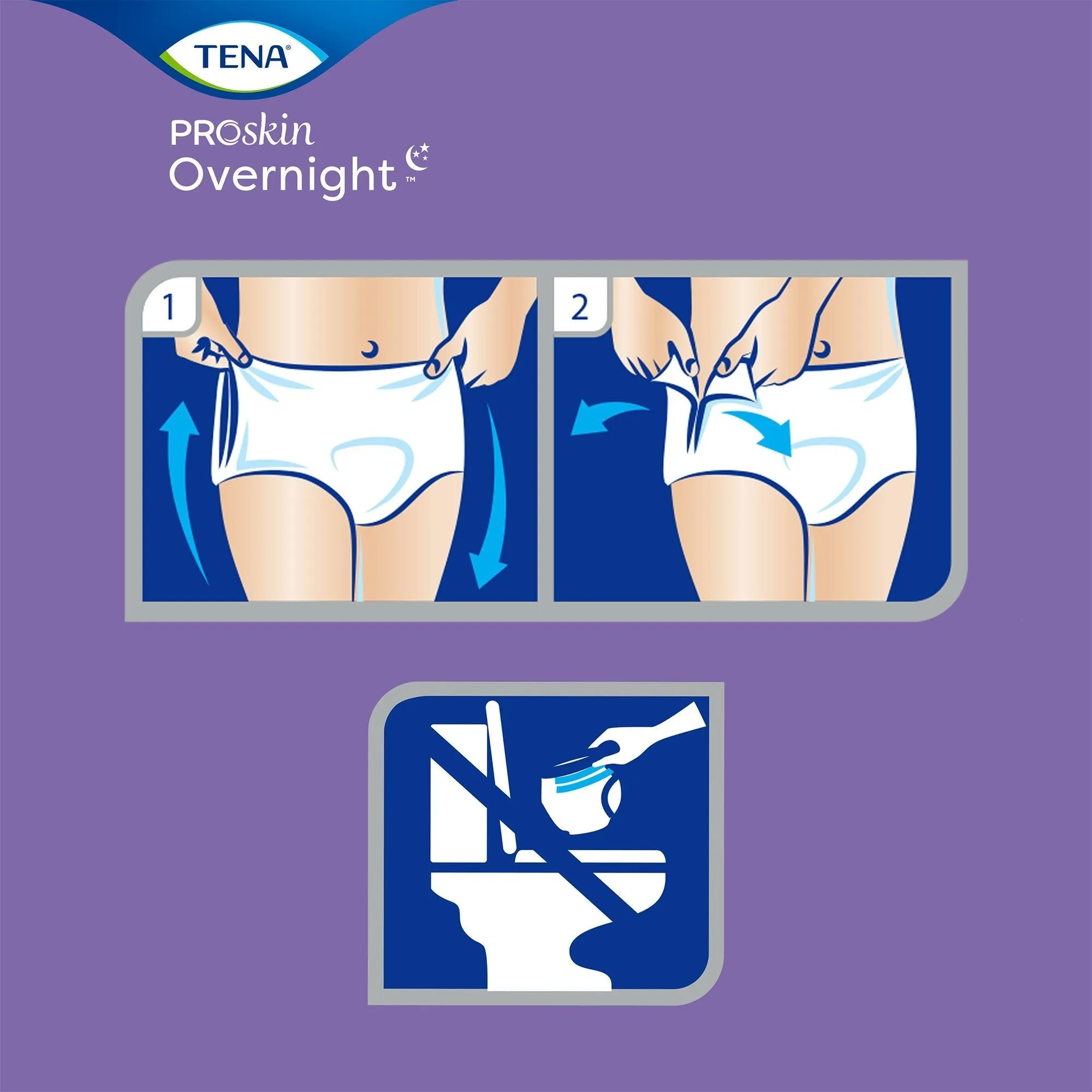 Tena Proskin Overnight Super Absorbent Incontinence Underwear