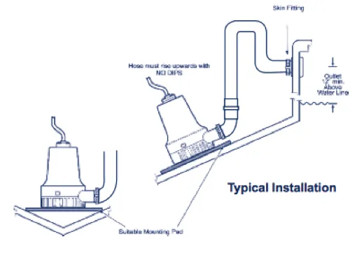 Whale Orca 1300 Electric Bilge Pump 12 & 24V